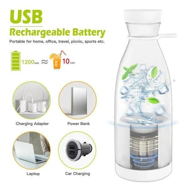Portable & Rechargeable Mini Blender